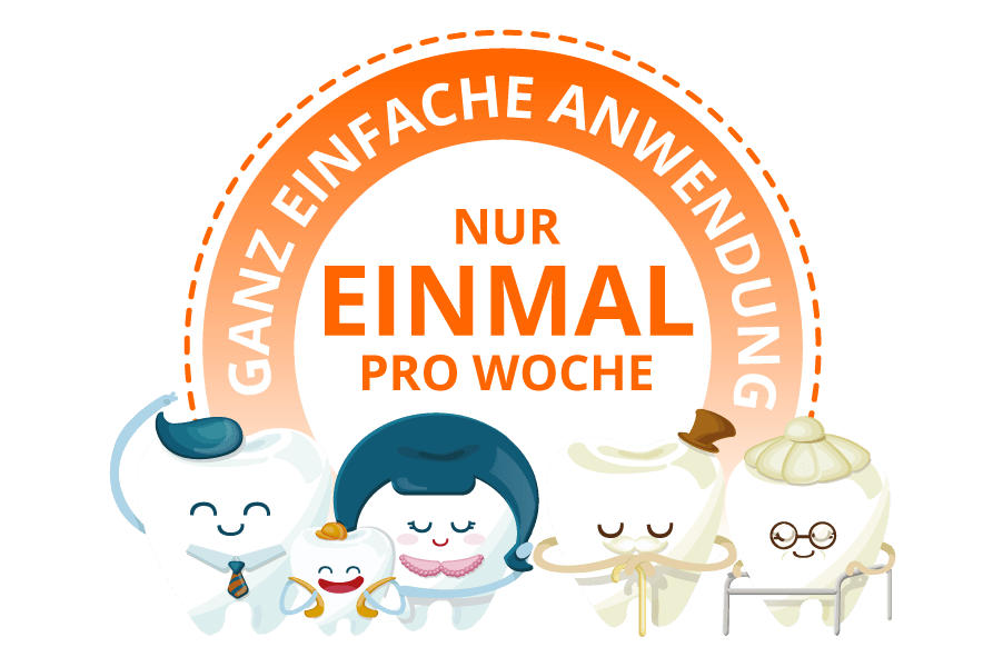Fluoridierung mit DYNEXAMINFLUORID GELÉE nur einmal in pro Woche anwenden Fluoridierung mit DYNEXAMINFLUORID GELÉE: nur einmal in pro Woche anwenden