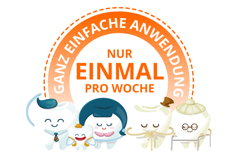 Fluoridierung mit DYNEXAMINFLUORID GELÉE: nur einmal in pro Woche anwenden